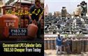 کمرشل گیس کی قیمتوں میں183روپئے کی کمی۔ گھریلو گیس صارفین کو ریلیف نہیں 